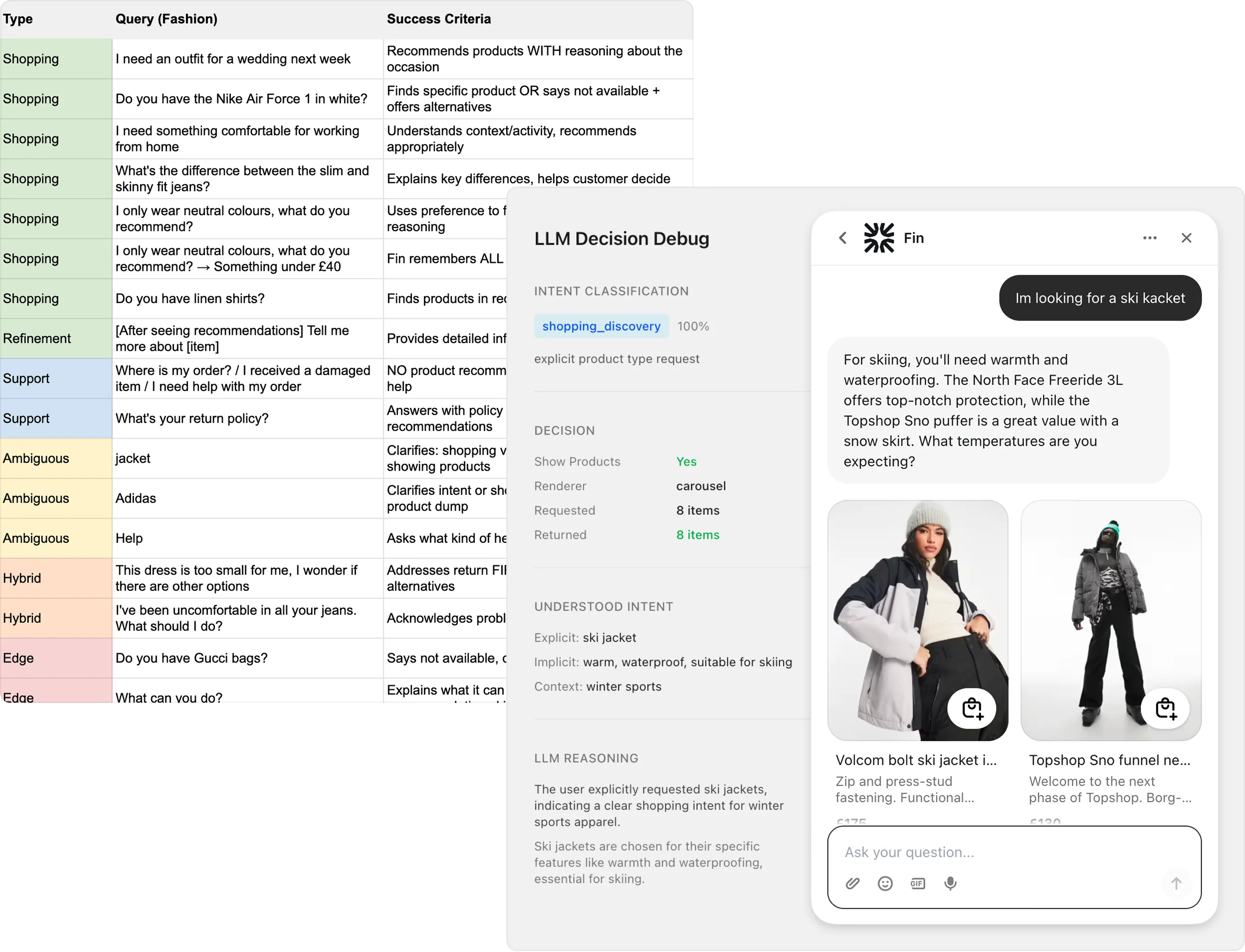 Product recommendations and add to cart in the messenger